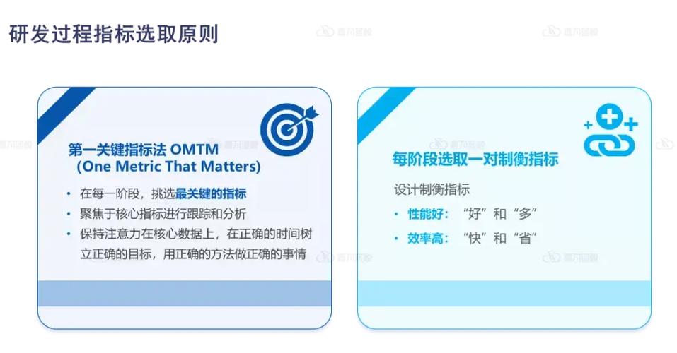 从产品出发 如何设计产品数据的度量体系？
